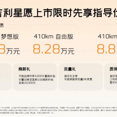 售价6.98万元-9.88万元 吉利星愿正式上市
