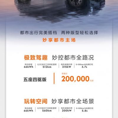 新奢全能SUV重磅焕新 2024款极氪X 20.00万元起售